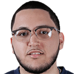 Player picture of Justin Rodriguez