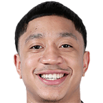 Player picture of Bobby Wilson