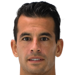 Player picture of Luis Hernández