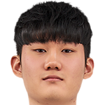 Player picture of Kim Seunghyun