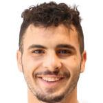 Player picture of مهند أبو طه