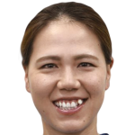 Player picture of Megumi Kageyama