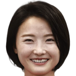 Player picture of Naho Ichitani