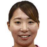 Player picture of Yukari Mano