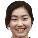 Player picture of Sara Yoshihara