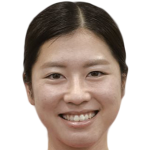 Player picture of Kana Kawaguchi