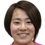 Player picture of Kaho Tanaka