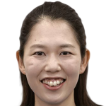 Player picture of Risako Kanameishi
