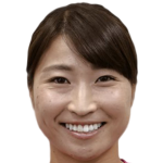 Player picture of Minami Shimizu