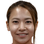 Player picture of Maho Segawa