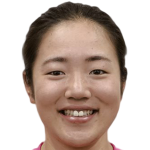 Player picture of Moeka Tsubouchi