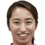 Player picture of Akiho Imao