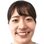 Player picture of Kae Murohara