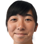 Player picture of Hiyori Iwao