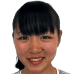 Player picture of Fura Endō