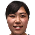 Player picture of Mizuho Sato