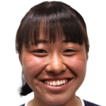 Player picture of Ramu Nozaki
