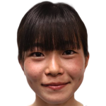 Player picture of Mizuki Nishi