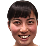 Player picture of Mai Yamaguchi
