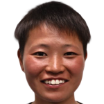 Player picture of Miki Machida