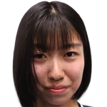 Player picture of Yuuri Akutsu