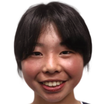 Player picture of Mika Sumi