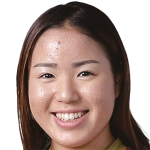 Player picture of Mizuki Kobayashi