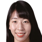 Player picture of Kaho Shibata