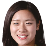 Player picture of Kana Urata