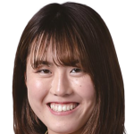 Player picture of Chinami Goshima