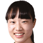 Player picture of Mizuki Tai