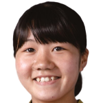 Player picture of Miku Teratani