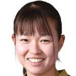 Player picture of Anzu Sasaki