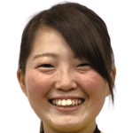 Player picture of Rio Inaba