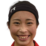 Player picture of Rena Miakashi
