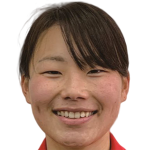 Player picture of Naoko Kanada