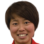 Player picture of Reina Takeshima