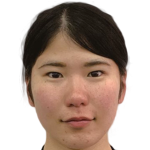 Player picture of Ibuki Tosaka