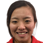 Player picture of Risa Kadekaru