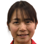 Player picture of China Ando