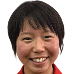 Player picture of Ayaka Inoshima