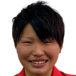Player picture of Haruna Kimura