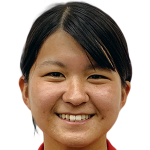 Player picture of Mai Kisikawa