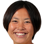 Player picture of Sara Imada