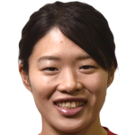 Player picture of Emi Nishikori