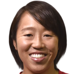 Player picture of Shoko Kanefuji
