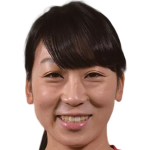 Player picture of Izuki Tanaka