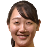 Player picture of Kaho Emura