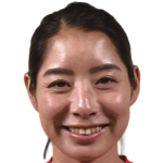 Player picture of Hazuki Yuda