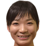 Player picture of Shiho Tsujii